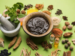 Ayurveda Telegram Group Link Join List 2023