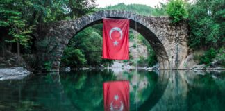Turkish Telegram Channel Link Join List 2023