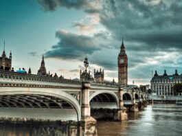 England Whatsapp Group Link Join