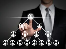 MLM Whatsapp Group Link Join