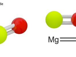 Magnesium oxide