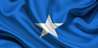 Somalia WhatsApp Group Link Join List 2023