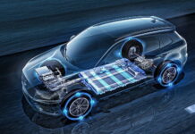 Electric Vehicle WhatsApp Group Link Join List 2023