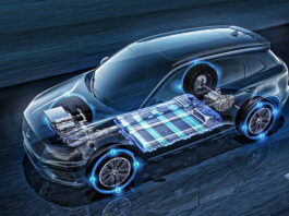 Electric Vehicle WhatsApp Group Link Join List 2023
