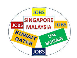 Gulf Jobs WhatsApp Group Link Join List 2023