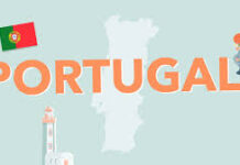 Portuguese Telegram Group Link Join List 2024