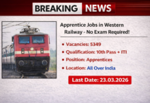 Western Railway Recruitment 2026 – 5349 Apprentice Vacancies | No Written Exam Western Railway Recruitment 2026 – 5349 Apprentice Vacancies | No Written Exam